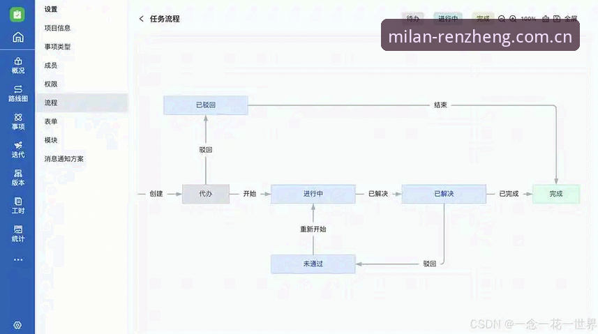 拒绝套路：米兰官网iOS端下载教程究竟该怎么下？一份新手避坑全指南